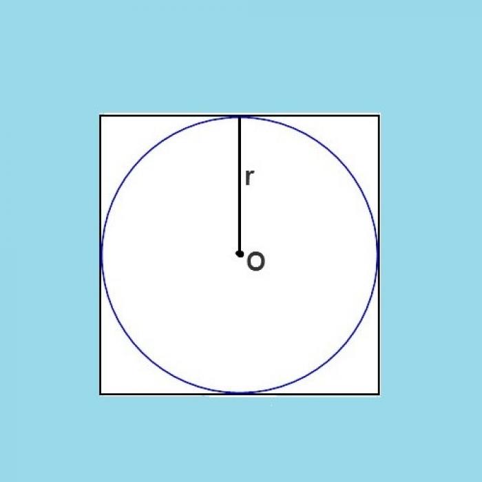 Как найти радиус вписанной в квадрат окружности