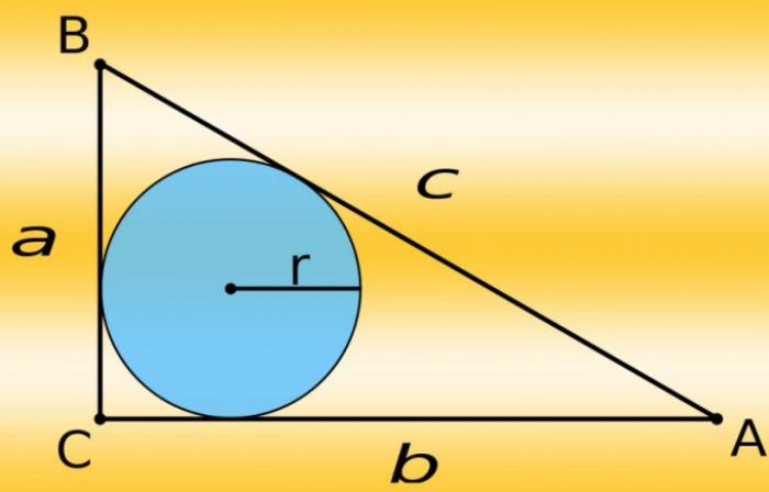 Как вписать круг в прямоугольный треугольник