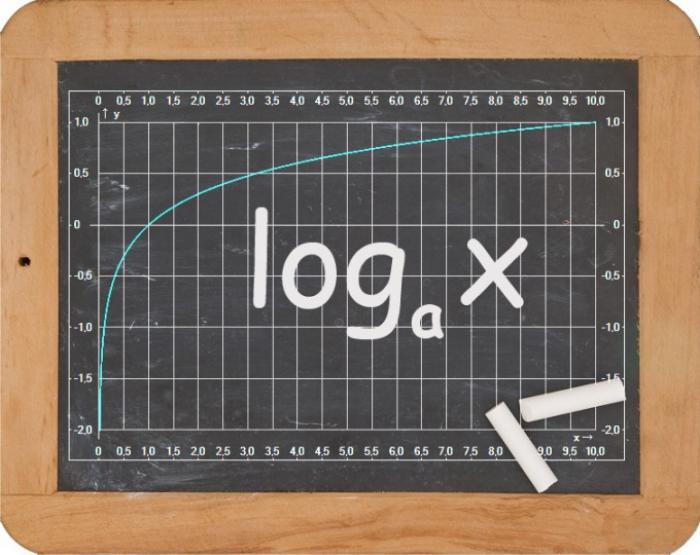 Как взять логарифм от логарифма