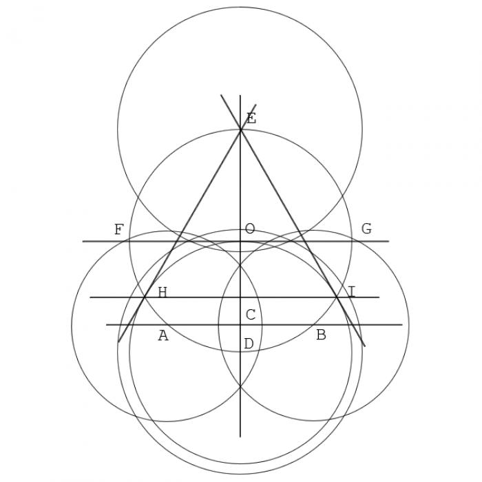 Как вписать равносторонний треугольник в окружность