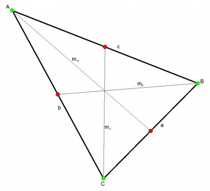 Как найти медиану треугольника