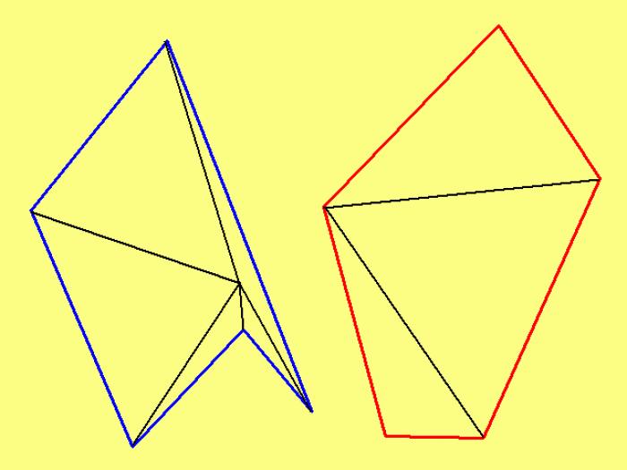 Как посчитать площадь многоугольника