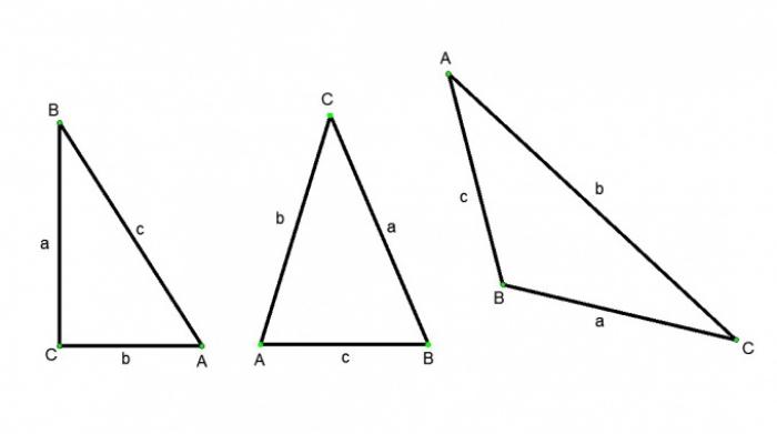 Как найти длину стороны треугольника
