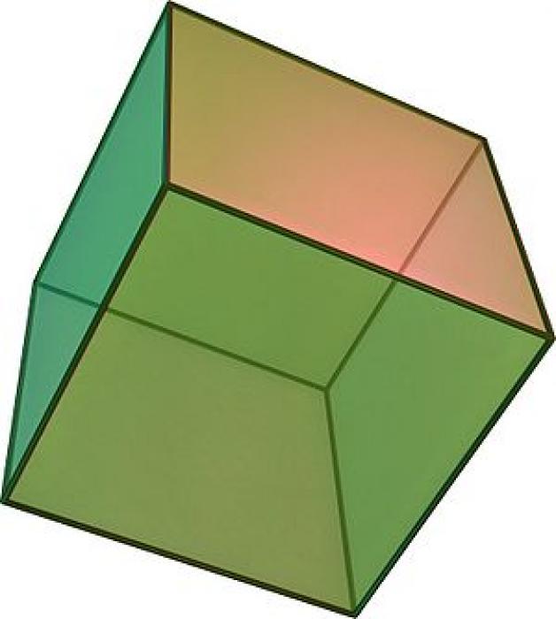Как найти площадь поверхности куба