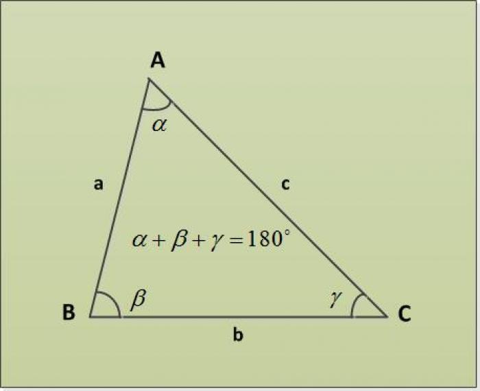 Как найти третий угол в треугольнике