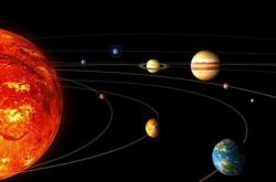Какую форму имеют орбиты планет Солнечной системы