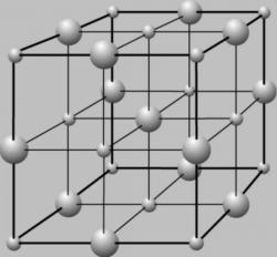 Как определить тип кристаллической решетки