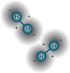 Как добыть водород в домашних условиях