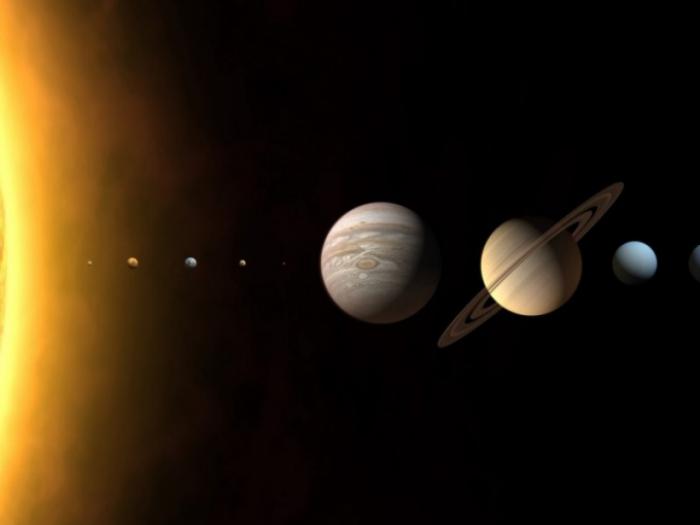 Структура Солнечной системы