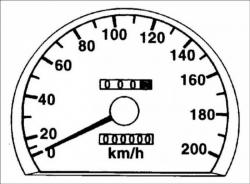 Как измерить скорость