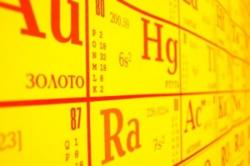 Что такое химический элемент