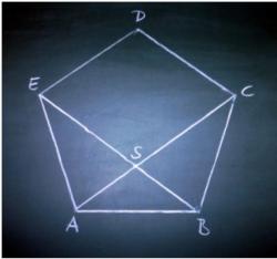 Как найти площадь пятиугольника