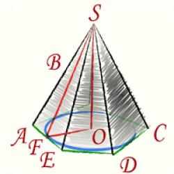 Как найти площадь пирамиды
