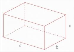 Как найти площадь поверхности прямоугольного параллелепипеда