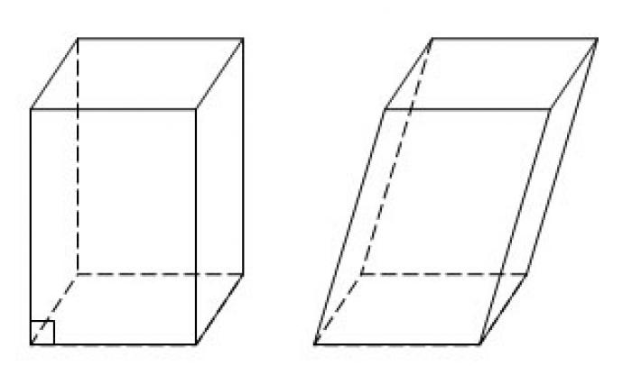 Как найти диагонали параллелепипеда