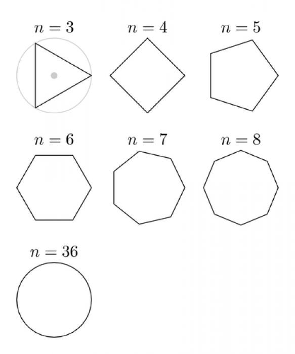 Как найти сторону правильного многоугольника