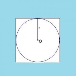 Как найти радиус вписанной в квадрат окружности