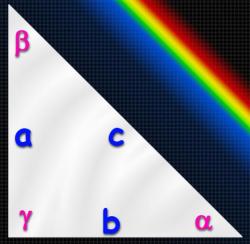 Как найти угол, если известны стороны прямоугольного треугольника