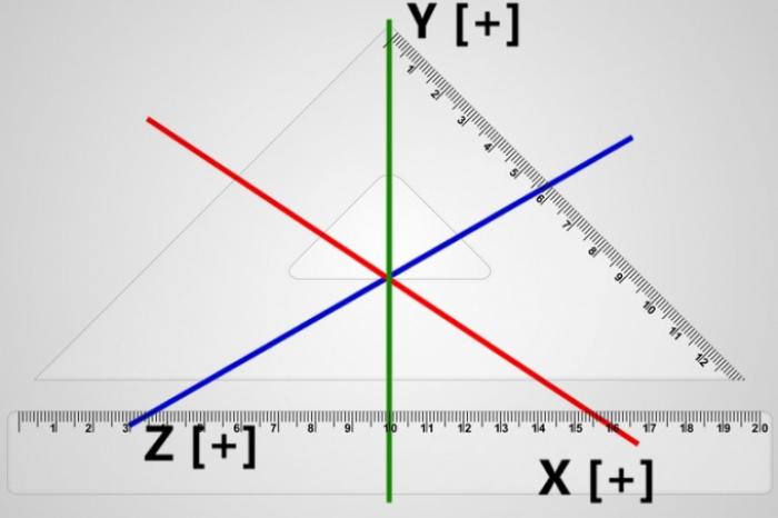 Как найти угол, если даны вершины треугольника