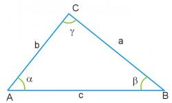 Как найти косинус в теореме косинусов