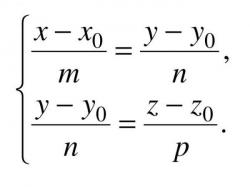 Как составить каноническое уравнение прямой