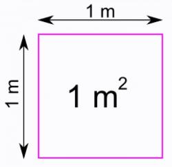 Как переводить квадратные миллиметры в квадратные метры