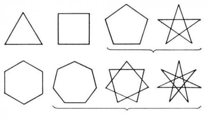 Как найти число сторон многоугольника