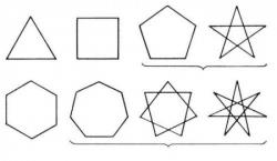 Как найти число сторон многоугольника