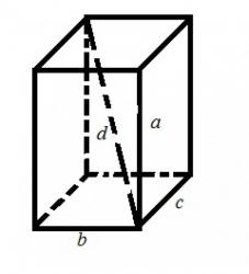 Как находить прямоугольный параллелепипед