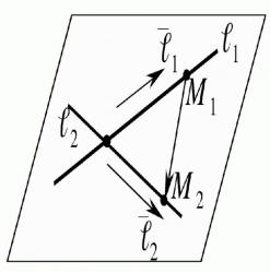 Как найти координаты точки пересечения прямых