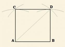 Как начертить квадрат с диагоналями
