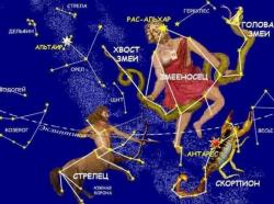 Почему у астрономов 13 созвездий, а у астрологов только 12